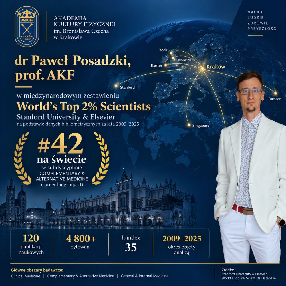 World's Top 2% Scientists – dr Paweł Posadzki, prof. AKF